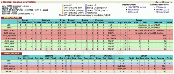 haproxy-01