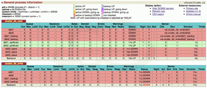 haproxy-04