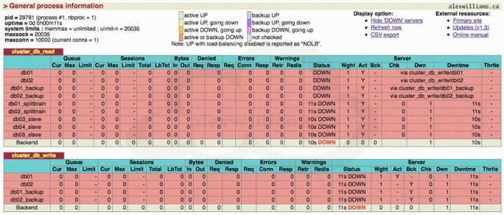 haproxy-07